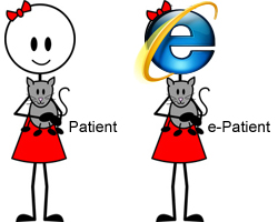 patient-and-e-patient
